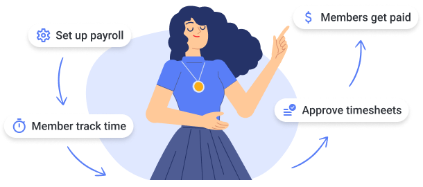 Payroll workflow illustration